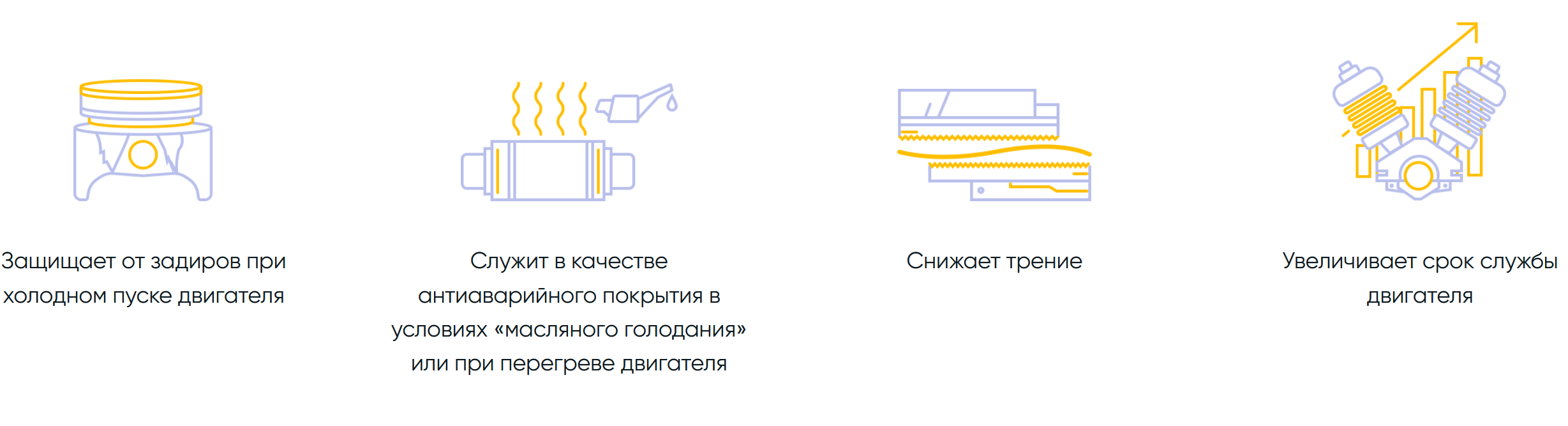 Преимущества Преимущества