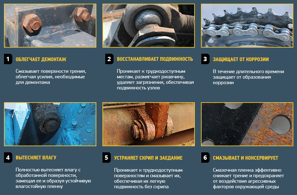 Функции UNI-M